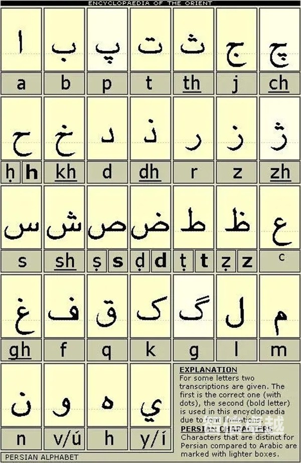 工程機械英語翻譯-專業(yè)工程機械翻譯公司