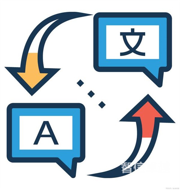 怎么選擇專業(yè)的翻譯公司-專業(yè)的翻譯公司有什么特點(diǎn) 怎么選擇專業(yè)的翻譯公司-專業(yè)的翻譯公司有什么特點(diǎn)