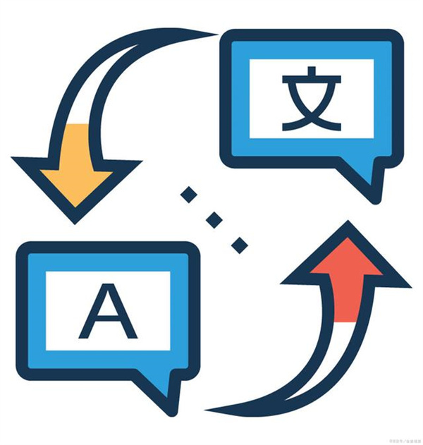 成都專業(yè)本地化翻譯公司