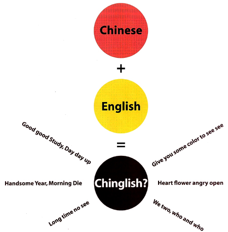 公司名字英語翻譯