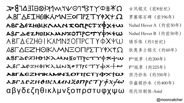 如何衡量翻譯公司的專業(yè)成都(成都翻譯公司哪家好)
